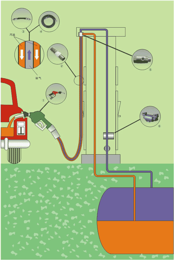 �����͚����ϵ�y(t��ng)